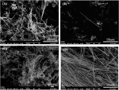 Flexible highly-sensitive pressure sensor based on rGO/Fe nanowires composites for wearable human health detection